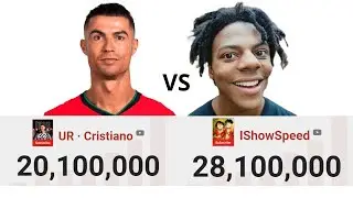 🔴LIVE: UR · Cristiano Ronaldo vs IShowSpeed Sub Count Battle (Cristiano Ronaldo New Channel)