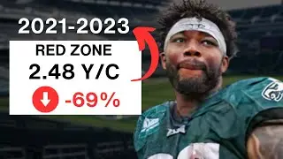 The UGLY TRUTH About Rashaad Penny.