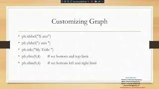 EP4 MatPlotlib different plot and styles