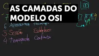 As camadas do modelo OSI