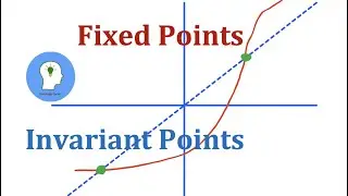 Fixed Points | Invariant Points | Mathematics