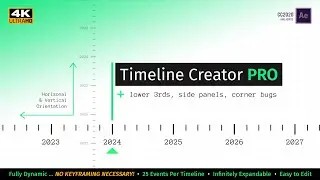 Timeline Creator Kit PRO for Adobe After Effects