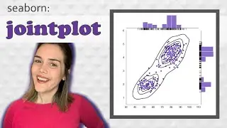 Seaborn jointplot | What is a joint plot and how to code a jointplot in Python Seaborn