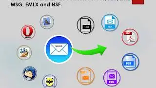 CubexSoft MBOX Export - A Free MBOX Converter Download Tool to Convert .mbox files