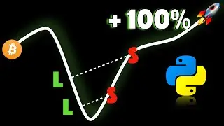 GRID Trading Strategy BACKTEST in Python [too good to be true?]