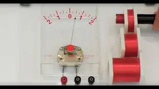 Faraday's Law Demo: Induction Coils