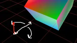 OpenGL Camera Class