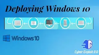 microsoft deployment toolkit || Deploying windows 10