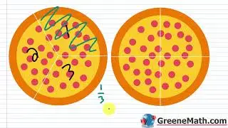 Pre-Algebra Lesson #33 Adding and Subtracting Fractions