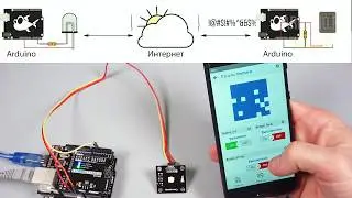 IOT Новинка! Ethernet Shield W5500 для Arduino/Piranha