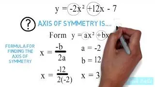 Vertex & Axis of Symmetry: Algebra Animations