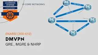 How to configure GRE  &  mGRE | 5.2 DMVPN (DYNAMIC MULTIPOINT VPN #CCNP #ENARSI (300-410)