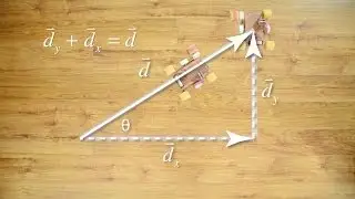 Introduction to Vector Components