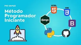 124 - [DJANGO FORMS] - Usando a classe forms ModelForm do django