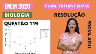 ✅[ENEM 2020] # BIOLOGIA # QUESTÃO 119 – ECOLOGIA: OD e DBO - Pesquisadores coletaram amostras de