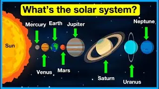 The solar system 🌞🌍🌙 | Planets, sun & moon | Learn about the solar system | Easy learning video