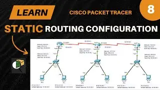 Static Routing Configuration | 3 Router 3 Switch and 6 PCs | Cisco Packet Tracer