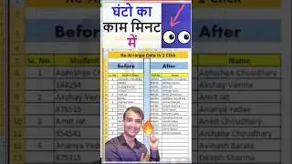 Excel Data Re-Arrange || Excel Data Entry Tricks || Excel Viral Trick || Excel Magic Tricks