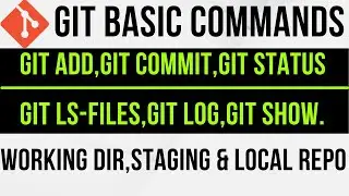 Git Basic CLI Commands in Linux | Git tutorial for Beginner and Exp | Git add,Git commit,Git Status.