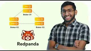 Build 10x Faster Kafka/Redpanda Cluster | How to Implement Redpanda on Docker | Ashiq Ummathoor