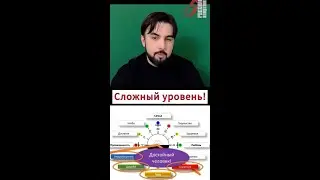 Достойные люди? Сложный уровень жизни #жизнь #служение