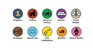 Every CREATION Design Pattern Explained in 9 Minutes
