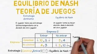 Equilibrio de Nash, teoría de juegos | Cap. 33 - Microeconomía