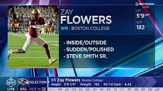 Ravens select Zay Flowers No. 22 overall in 2023 NFL Draft NEW