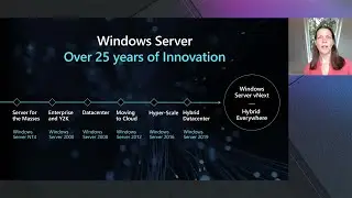 Transform your Windows Server workloads on Azure  | DB122