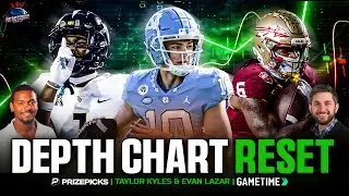 LIVE Patriots Daily: Resetting the Pats' Offensive Depth Chart w/ Evan Lazar
