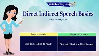 Direct and Indirect Speech | Concepts, Types, Examples | Direct and Indirect Speech in English