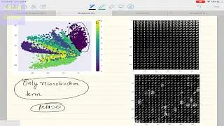 Deep Learning 24: (6) Variational AutoEncoder : Implementation in Tensor Flow