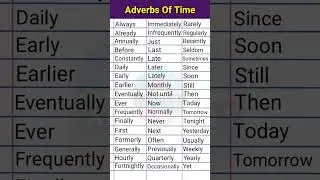 Adverbs of time | Adverbs of time and examples | Part of speech 