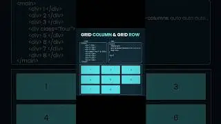 Grid column & Grid row method in CSS. #programming #javascript #css #html #developer#webdevelopment.