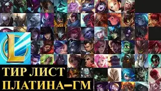 ТИР ЛИСТ ДЛЯ ПЛАТИНА-ГРАНДМАСТЕР ЛУЧШИЕ ЧЕМПИОНЫ | League of Legends Wild Rift #wildrift