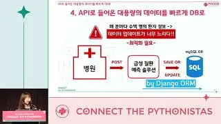 실시간 의료 인공지능 데이터 처리를 위한 Django Query Optimization - 윤소영 - PyCon.KR 2019