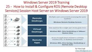 Windows Server 2019 Training 25 - How to Install RDS Session Host (Remote Desktop Services)