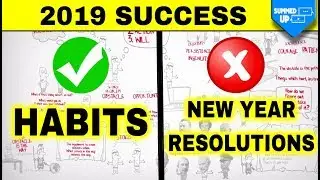 Habits Banayen New Year Resolution Nahi | Atomic Habits Book Summary in Hindi | Urdu