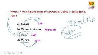 DBMS MCQs DSSSB 2018 FEMALE category