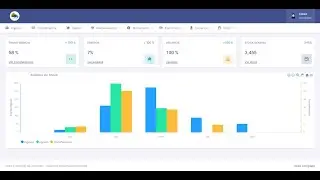 Sistema de Almacén desarrollado en PHP y MySQL ( incluye  código fuente )