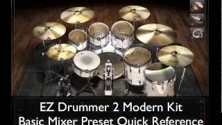 EZ Drummer 2 Modern Kit Basic Preset Demo 125 BPM