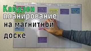 Кайдзен планирование на магнитной доске