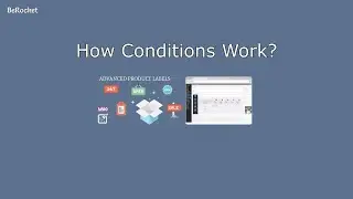 How to use conditions in WooCommerce Advanced Product Labels by BeRocket