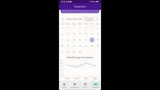 Lets play with charts in flutter