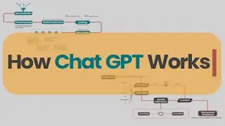 How ChatGPT Works | in 10 minutes