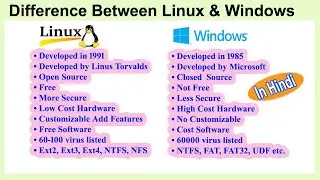 Difference Between Linux And Windows Operating System | In Hindi