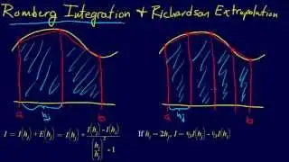 6.2.2-Numerical Integration: Romberg Integration and Richardson's Extrapolation