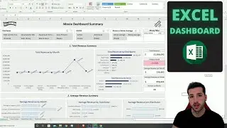 How to create EXCEL Dashboards - Clean, Automated, Interactive & Nice Design [2022]