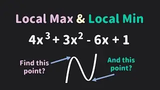 How to Find Local Maximum and Minimum Values of a Polynomial Function | Glass of Numbers