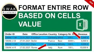 👍 Format Entire Row Based On Cells Value